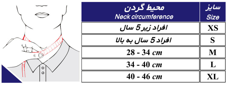 گردنبند فیلادلفیای