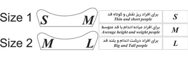 بالش طبی با فوم اسفنجی