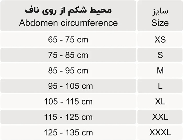 کرست توراکو لومبو ساکرال (T.L.S.O)