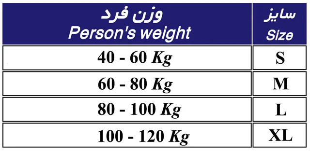 کتف بند و قوزبند