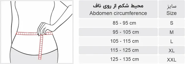 شکم بند لیپوساکشن