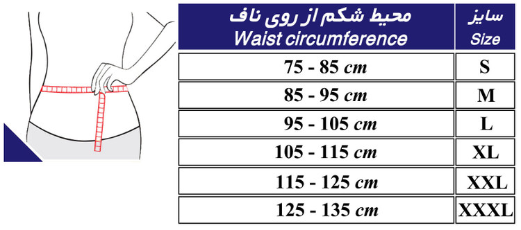 گرمکن کلیه قابل تنظیم